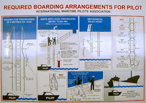 La Vie Soleil Blog Archive How A Pilot Gets Off A Ship La Vie Soleil Blog Archive How A Pilot Gets Off A Ship